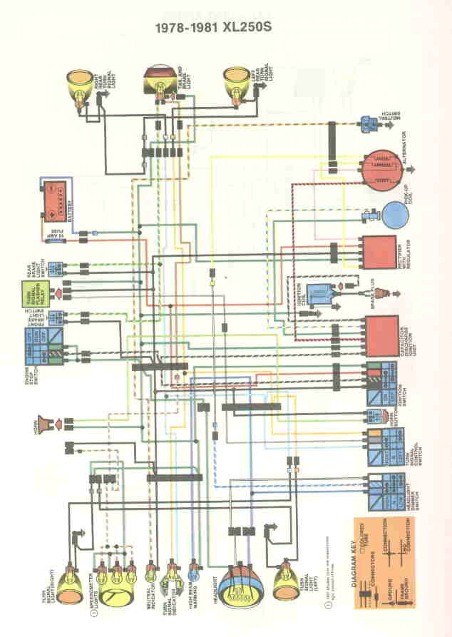 1975 Honda xl 250 wiring diagram #2