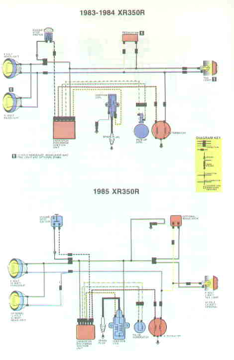 1984 Honda xl350r wiring diagram #5