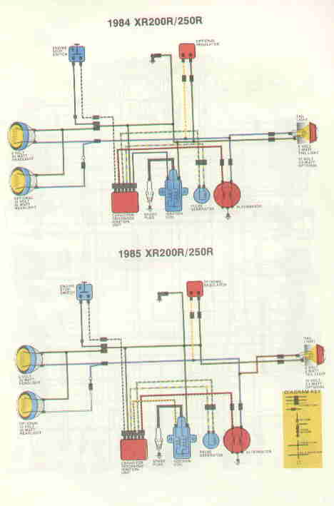 1985 Honda xl250r wiring diagram #3