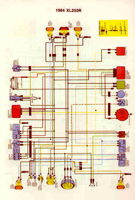 1985 Honda xl250r wiring diagram #2