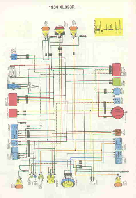 Honda xl 200 wiring diagram #5