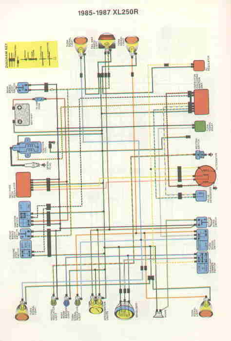 1983 Honda xl250r wiring diagram #4
